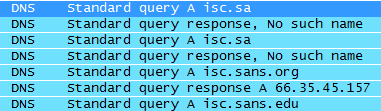 Chrome DNS prefetching